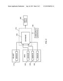 SYSTEMS AND METHODS FOR CONVERTING SENSORY DATA TO HAPTIC EFFECTS diagram and image