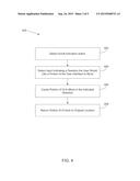 INTERACTION WITH A COMPUTING DEVICE VIA MOVEMENT OF A PORTION OF A USER     INTERFACE diagram and image