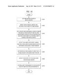 DIGITAL DEVICE HAVING SIDE TOUCH REGION AND CONTROL METHOD FOR THE SAME diagram and image