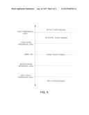 TOUCHSCREEN APPARATUS AND TOUCH SENSING METHOD diagram and image