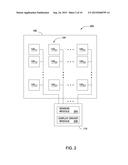 FLEXIBLE PROCESSING MODULE FOR DIFFERENT INTEGRATED TOUCH AND DISPLAY     CONFIGURATIONS diagram and image