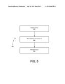 Touch Keyboard Calibration diagram and image