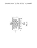 MULTI-LAYER MICRO-WIRE STRUCTURE diagram and image