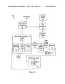 DOUBLE-SIDED TOUCH-SENSITIVE PANEL WITH SHIELD AND DRIVE COMBINED LAYER diagram and image