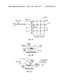 CHANNEL SCAN LOGIC diagram and image