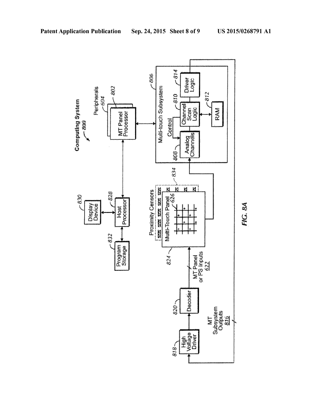 CHANNEL SCAN LOGIC - diagram, schematic, and image 09