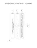 TOUCH DISPLAY APPARATUS AND TOUCH SENSING METHOD diagram and image