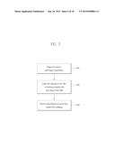 MOBILE TERMINAL AND CONTROLLING METHOD THEREOF diagram and image