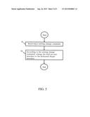 Method of Changing a User Interface to be a Dedicated SkypeTM Interface     and Computer Program Product Thereof and Handheld Electronic Device diagram and image