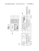 METHOD FOR CONFIGURING DYNAMIC USER INTERFACE OF HEAD UNIT OF VEHICLE BY     USING MOBILE TERMINAL, AND HEAD UNIT AND COMPUTER-READABLE RECODING MEDIA     USING THE SAME diagram and image