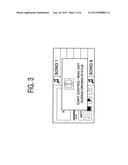 METHOD FOR CONFIGURING DYNAMIC USER INTERFACE OF HEAD UNIT OF VEHICLE BY     USING MOBILE TERMINAL, AND HEAD UNIT AND COMPUTER-READABLE RECODING MEDIA     USING THE SAME diagram and image