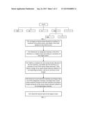 Method of Implementing Screen Adaptation for Owner-Drawn Elements and     Apparatus diagram and image