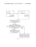 Method of Implementing Screen Adaptation for Owner-Drawn Elements and     Apparatus diagram and image