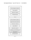 Method of Implementing Screen Adaptation for Owner-Drawn Elements and     Apparatus diagram and image