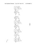 LIFETIME EXTENSION OF NON-VOLATILE SEMICONDUCTOR MEMORY FOR DATA STORAGE     DEVICE diagram and image