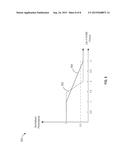 LIFETIME EXTENSION OF NON-VOLATILE SEMICONDUCTOR MEMORY FOR DATA STORAGE     DEVICE diagram and image