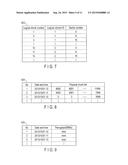 Tiered Storage System Provided with Trial Area, Storage Controller, Area     Allocation Method and Storage Medium diagram and image