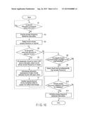 Tiered Storage System Provided with Trial Area, Storage Controller, Area     Allocation Method and Storage Medium diagram and image