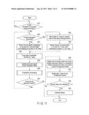 Tiered Storage System Provided with Trial Area, Storage Controller, Area     Allocation Method and Storage Medium diagram and image