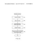 Tiered Storage System Provided with Trial Area, Storage Controller, Area     Allocation Method and Storage Medium diagram and image