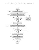 PARALLEL BLOCK ALLOCATION FOR DECLUSTERED LOGICAL DISKS diagram and image