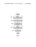 PARALLEL BLOCK ALLOCATION FOR DECLUSTERED LOGICAL DISKS diagram and image