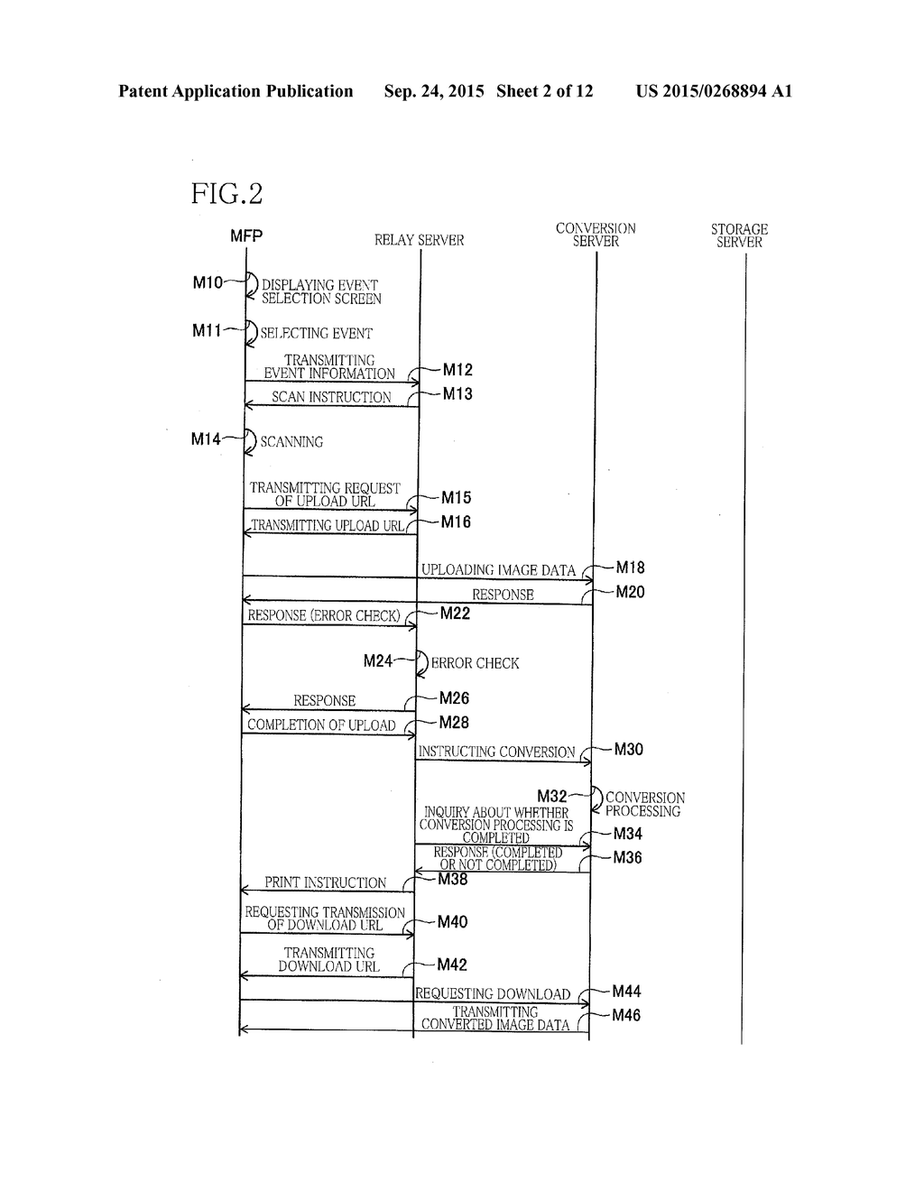 RELAY SERVER, STORAGE MEDIUM STORING INSTRUCTIONS EXECUTABLE BY THE RELAY     SERVER, AND CONTROL METHOD - diagram, schematic, and image 03