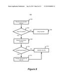 DOCUMENT DELIVERY TO A MOBILE DEVICE USING MOBILE DEVICE BASED PERMISSIONS diagram and image