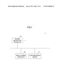 INFORMATION PROCESSING APPARATUS, INFORMATION PROCESSING SYSTEM, AND     INFORMATION PROCESSING METHOD diagram and image