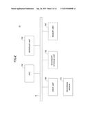 INFORMATION PROCESSING APPARATUS, INFORMATION PROCESSING SYSTEM, AND     INFORMATION PROCESSING METHOD diagram and image