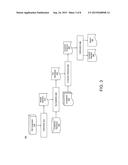 SOFTWARE DEPENDENCY MANAGEMENT THROUGH DECLARATIVE CONSTRAINTS diagram and image