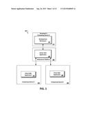 SYSTEM AND METHOD FOR DEVELOPING REAL-TIME WEB-SERVICE OBJECTS diagram and image