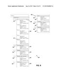 SYSTEM AND METHOD FOR DEVELOPING REAL-TIME WEB-SERVICE OBJECTS diagram and image