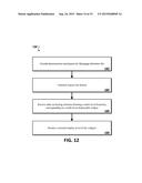 SYSTEM AND METHOD FOR DEVELOPING REAL-TIME WEB-SERVICE OBJECTS diagram and image