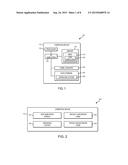 SELECTIVELY ENABLING PLATFORM-SPECIFIC FEATURES diagram and image