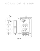 SELECTIVELY ENABLING PLATFORM-SPECIFIC FEATURES diagram and image