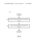 APPARATUS AND METHOD FOR VIRTUALIZED COMPUTING diagram and image