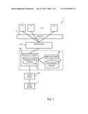 TECHNIQUES FOR MONITORING A SHARED HARDWARE RESOURCE diagram and image