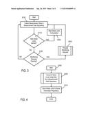 TECHNIQUES FOR MONITORING A SHARED HARDWARE RESOURCE diagram and image