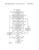 TECHNIQUES FOR MONITORING A SHARED HARDWARE RESOURCE diagram and image