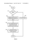 TECHNIQUES FOR MONITORING A SHARED HARDWARE RESOURCE diagram and image