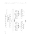 RESOURCE PROVISIONING BASED ON LOGICAL PROFILES AND OBJECTIVE FUNCTIONS diagram and image