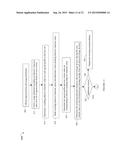 RESOURCE PROVISIONING BASED ON LOGICAL PROFILES AND OBJECTIVE FUNCTIONS diagram and image