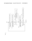 RESOURCE PROVISIONING BASED ON LOGICAL PROFILES AND OBJECTIVE FUNCTIONS diagram and image