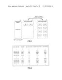 ALLOCATION CONTROL METHOD AND APPARATUS diagram and image