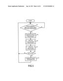 ALLOCATION CONTROL METHOD AND APPARATUS diagram and image