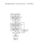 ALLOCATION CONTROL METHOD AND APPARATUS diagram and image