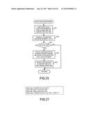 ALLOCATION CONTROL METHOD AND APPARATUS diagram and image