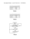 ALLOCATION CONTROL METHOD AND APPARATUS diagram and image