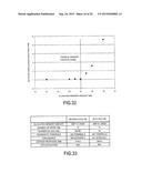 ALLOCATION CONTROL METHOD AND APPARATUS diagram and image